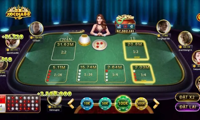 xóc đĩa Xocdia88 Luật chơi xóc đĩa Xocdia88