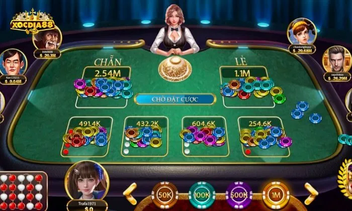 xóc đĩa Xocdia88 Kinh nghiệm chơi xóc đĩa Xocdia88 hiệu quả